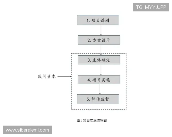 加入K8电子俱乐部的步骤与流程详尽指南帮助新手快速上手